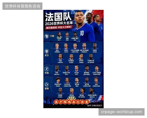 法国队凭借近年稳定强势表现，于2026年4月重返FIFA世界排名第一