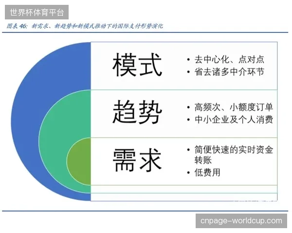 分布式账本如何界定转播权合同违约后的索赔边界